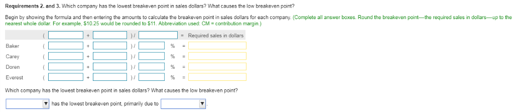 the contribution margin per unit to the nearest cent. Use a minus
