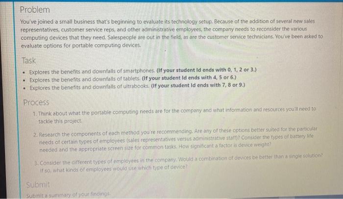  . . Problem You've joined a small business that's beginning to