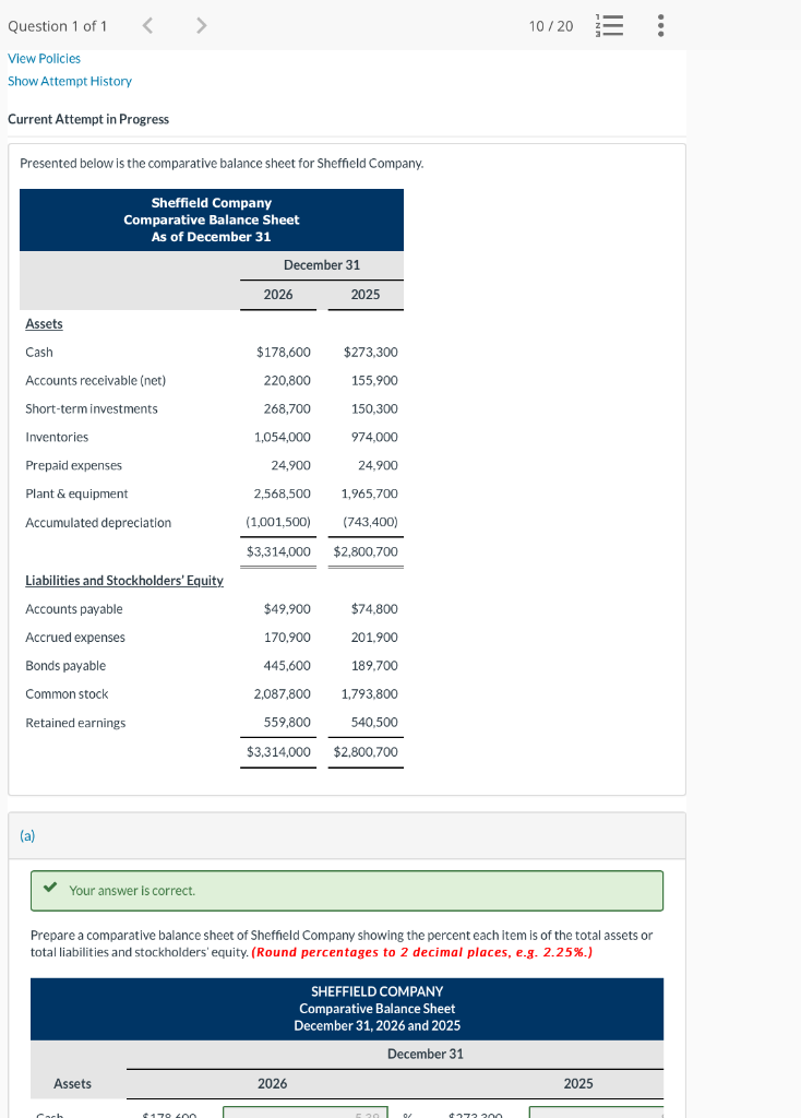 Current Attempt in Progress Presented below is the comparative balance sheet