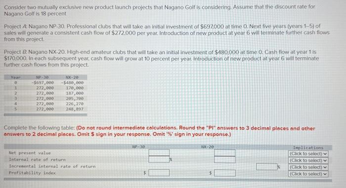  Consider two mutually exclusive new product launch projects that Nagano Golf