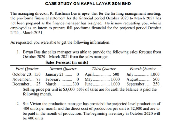 CASE STUDY ON KAPAL LAYAR SDN BHD The managing director, R.