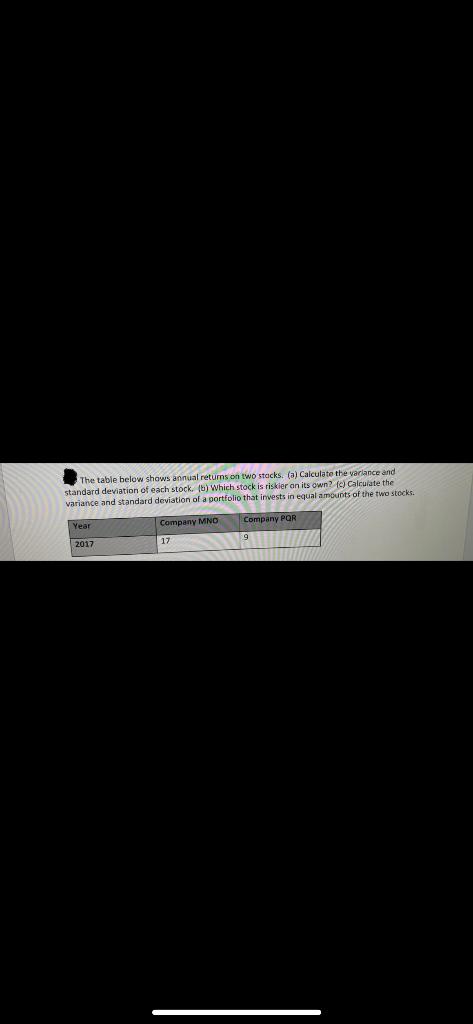 The table below shows annual returns on two stacks. (a) Calculate
