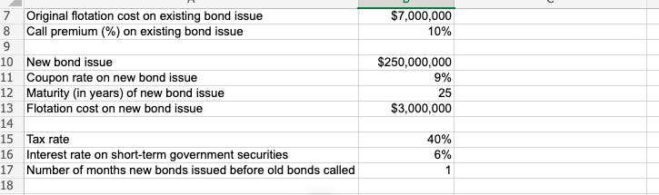 million, 14% coupon, 30-year bond issue that was sold 5 years ago.