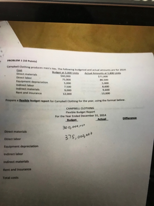 can someone help me with this please PROBLEM 1 (n0 Points) Campbell