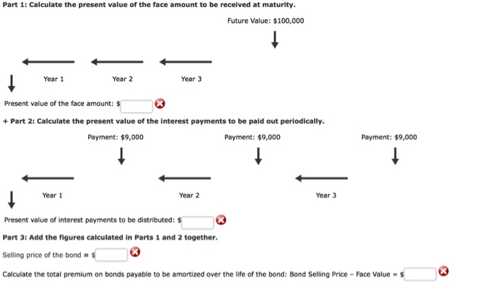 When a bond is issued, it must first be authorized by the