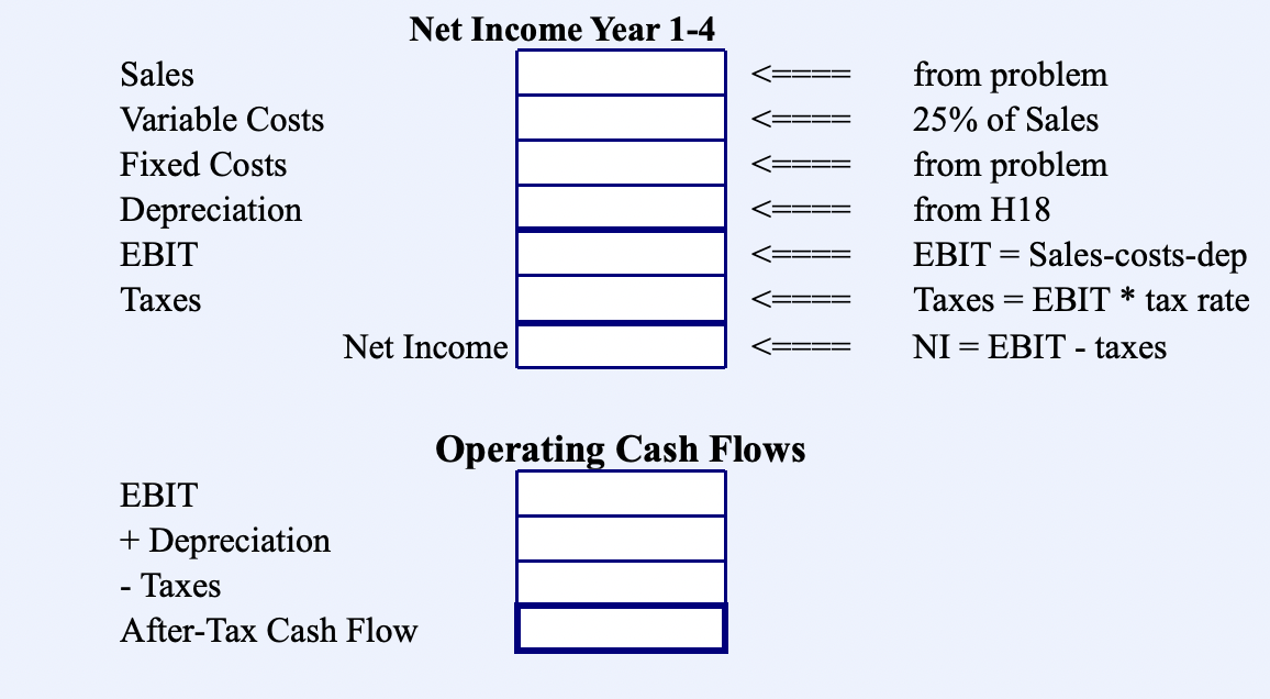 the work. Thanks Problem 3: Peggy's Peaches has developed a new product,
