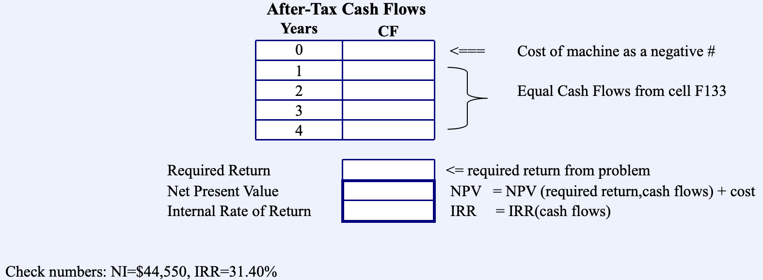 the Bruiseless Peach, which always stays peachy fresh. Peggy's paid $85,000 to
