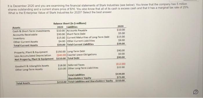  is my answer right? please show work It is December 2020