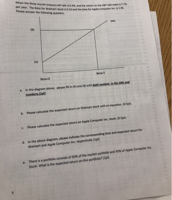  return on the S&P 500 index is 7.7% When the three