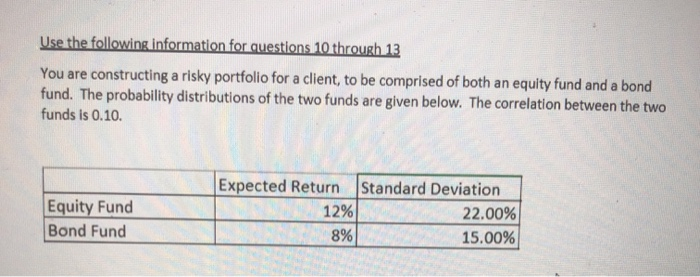 You are constructing a risky portfolio for a client, to be comprised