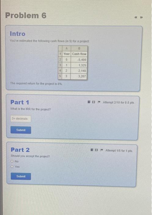 please answer both questions Problem 6 Intro You've estimated the following cash