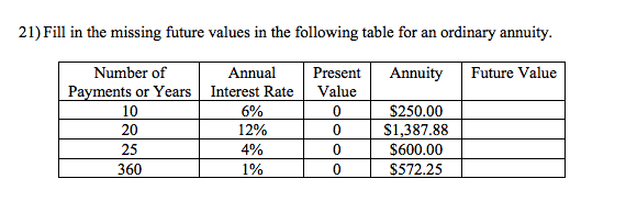 (PLEASE SHOW ALL WORK AND VALUES) (PLEASE SHOW ALL WORK AND VALUES)