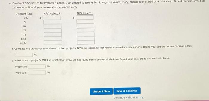 an 115 WACC and is considering two mutually exclusive investments (that cannot
