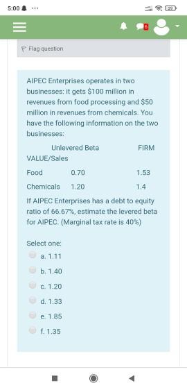  7 min to solve it please 5:00 Flag question AIPEC Enterprises