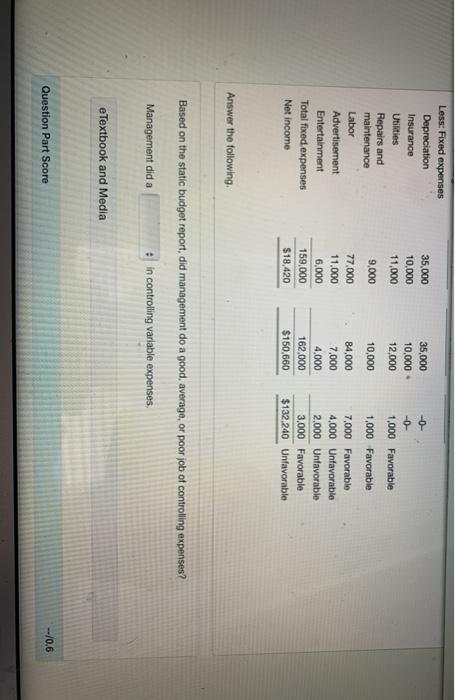farm on the outskirts of the Kentucky Bluegrass, specializing in the boarding