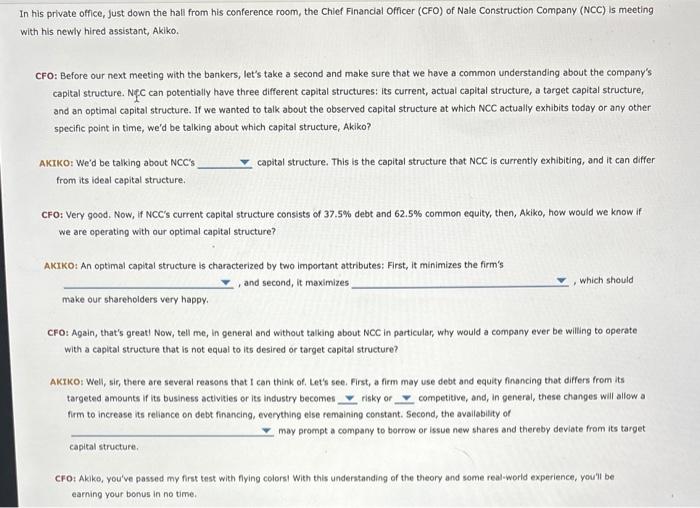 1st drop down options: target, actual, optimal2nd: shareholder wealth, WACC 3rd: the