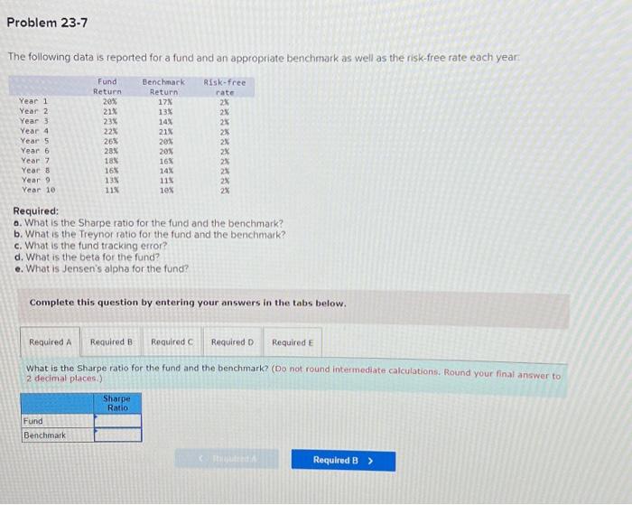  this is all the information given The following data is reported