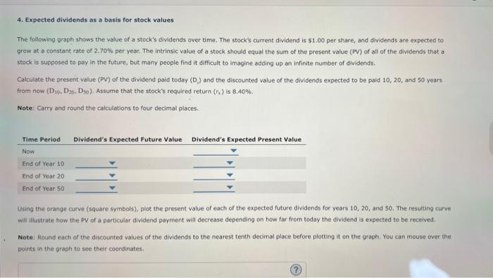  4. Expected dividends as a basis for stock values The following