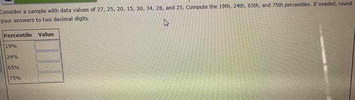  Consider a sample with data values of 27, 25, 20, 15,