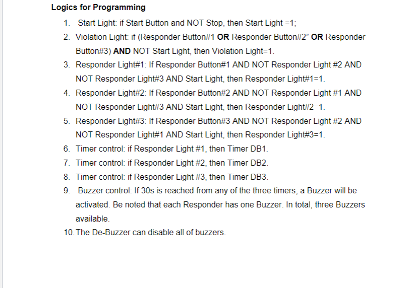 thanks Lab 4. Design of a Responder System Narrative: 1. This systems