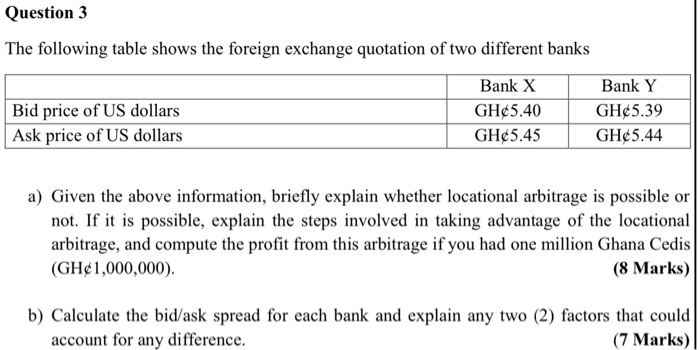  Question 3 The following table shows the foreign exchange quotation of
