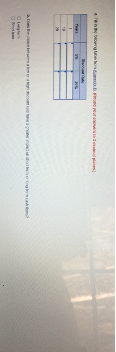  a Fil in the following table from Appendix B (Round your