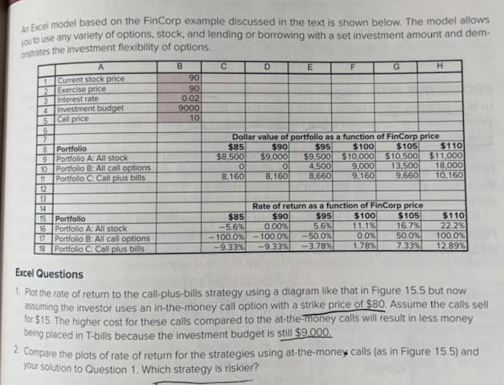  An Excel model based on the FinCorp example discussed in the