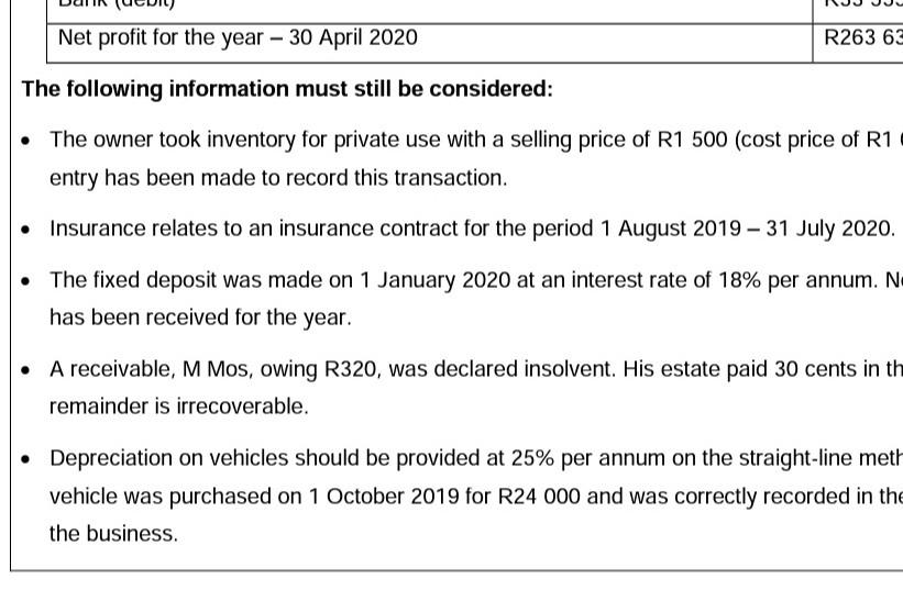 i have been adding the full image should i just post a