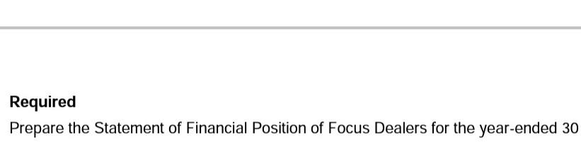 new question? i have resubmitted with a full pic Details Amount R50