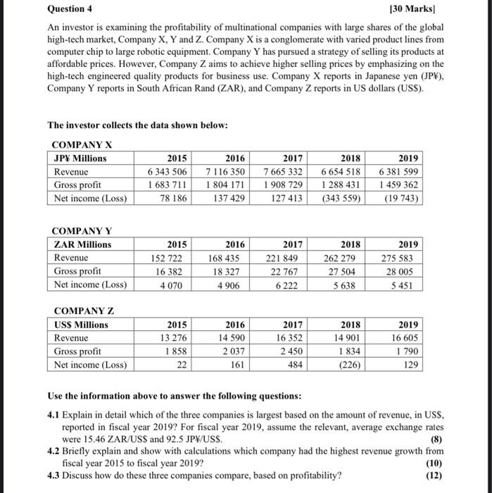 please help with question 4.1, 4.2 and 4.3 Question 4 [30 Marks]