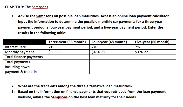 to the scenario (2 and 3). I cant get the answer using