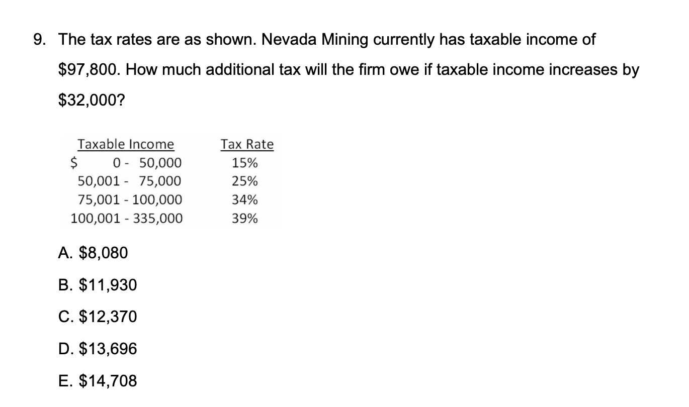 the following? I. increase net income II. decrease net income III. decrease