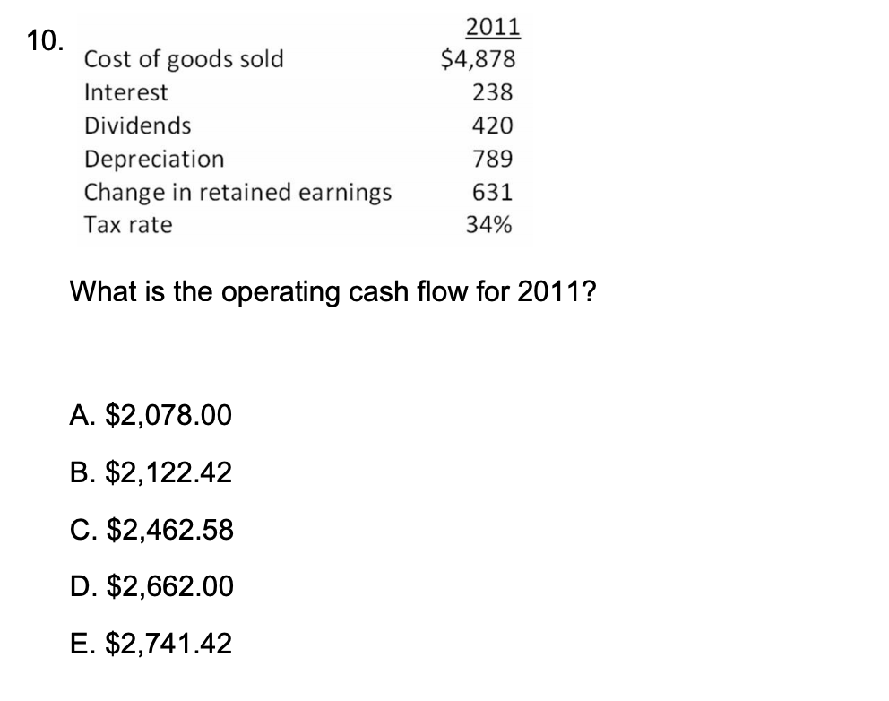 EBIT IV. increase EBIT A. I only B. Il only C. I