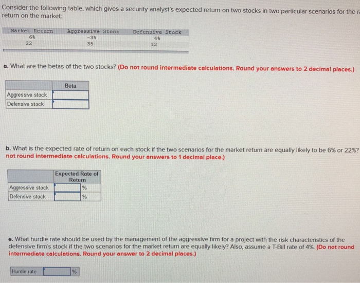  Consider the following table, which gives a security analysts expected return