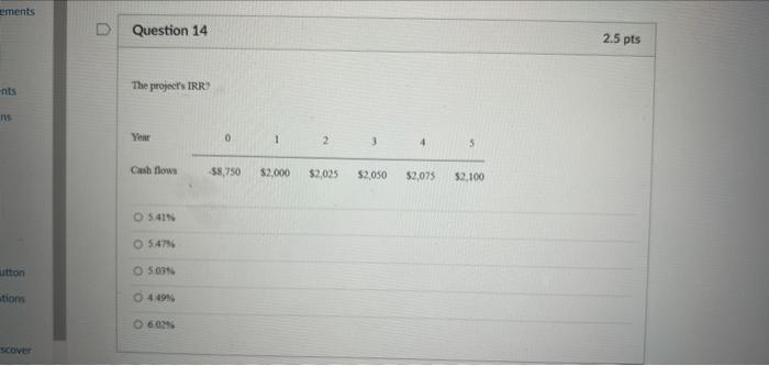  \begin{tabular}{cccccccc} Year & 0 & 1 & 2 & 3 &