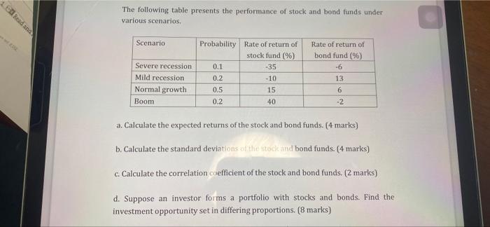 pls do it step by step The following table presents the performance