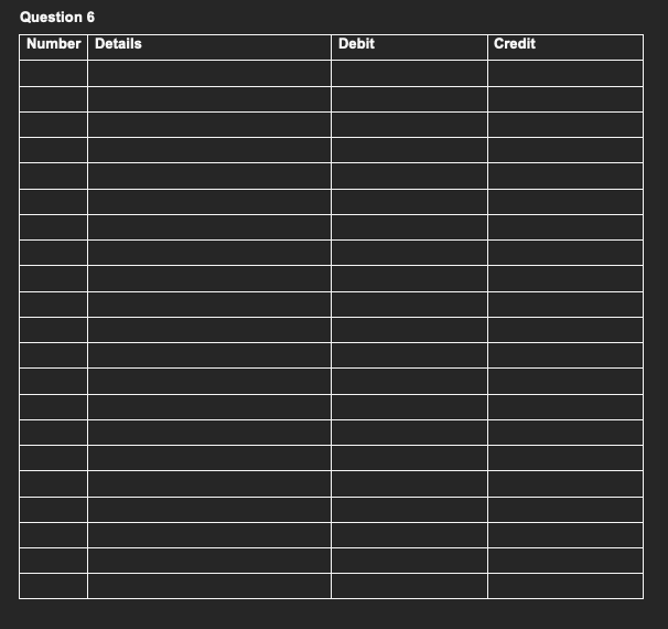 questions that follow: Steel Traders Steel Traders has a head office in