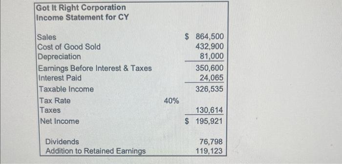 places throughout the calculations, then when you report answers round to 2