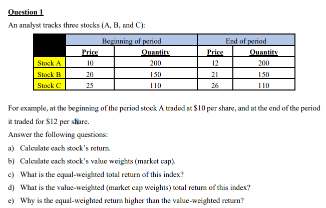 Question 1 An analyst tracks three stocks (A, B, and C):