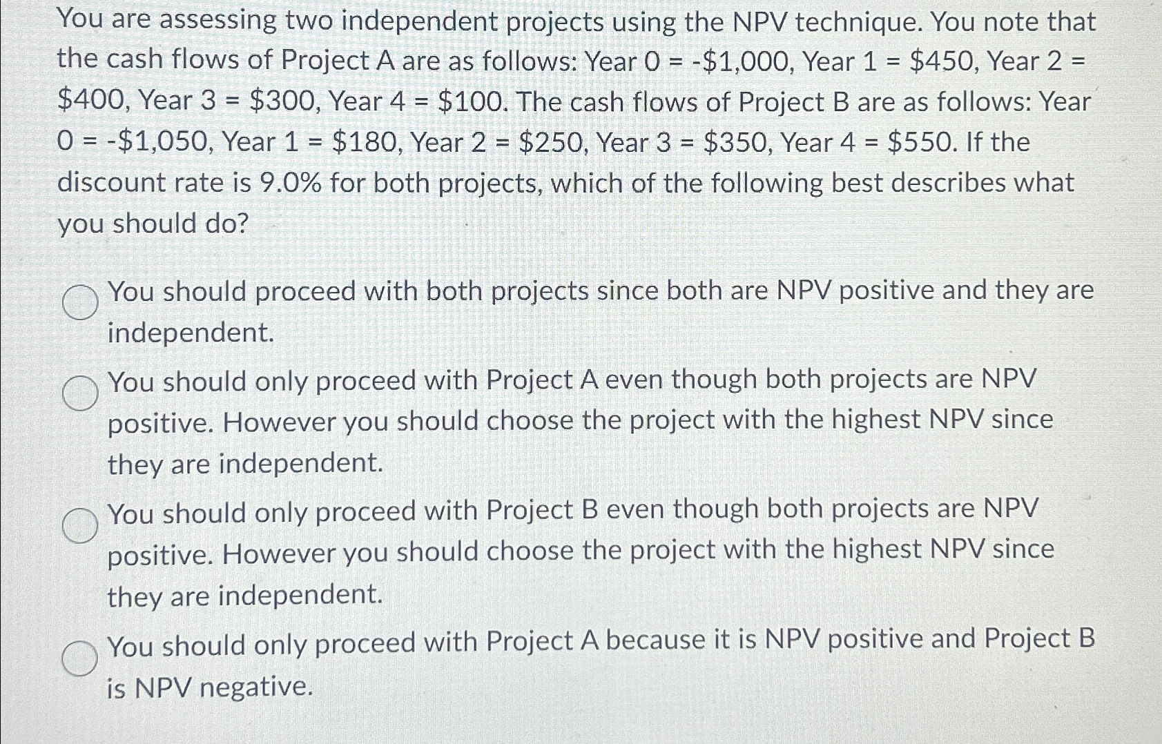  You are assessing two independent projects using the NPV technique. You