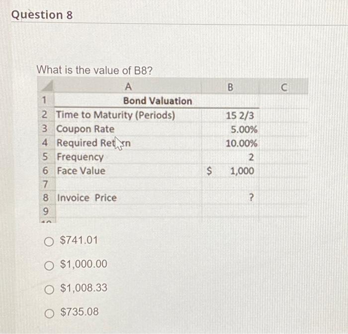that apply. A B C Bond Valuation 1 2 Settlement Date 3