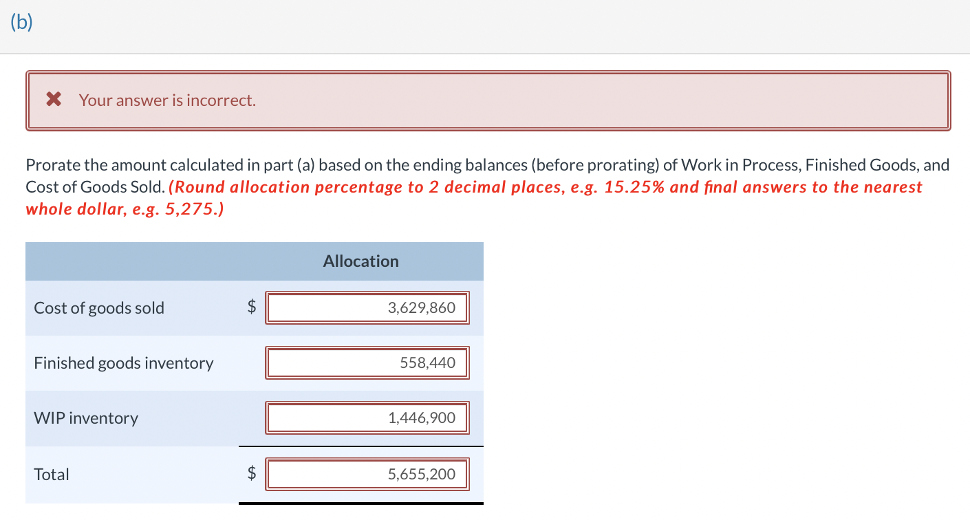 Limited is a company that produces machinery to customer orders, using a