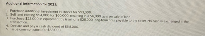 Total revenues 2,586,000 Expenses: Cost of goods sold $1,640,000 Operating expenses 613,000