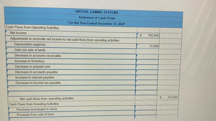 Depreciation expense 31,000 Interest expense 32,000 Income tax expense 78,000 2,394,000 Total