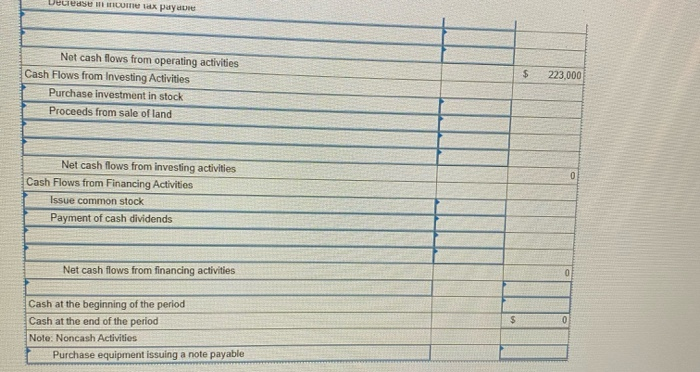 expenses $ 192,000 Net income VIRTUAL GAMING SYSTEMS Balance Sheets December 31