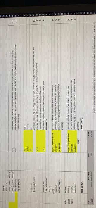 Aur Copy ~ Format Paste 2 Wrap Text Merge & Center B