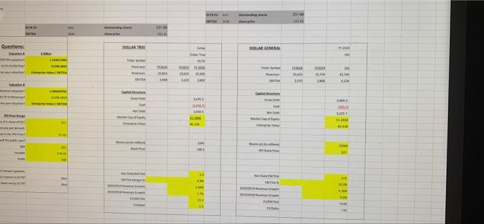 IU $ % 128.00 Conc Form B6 fx A B KKR is