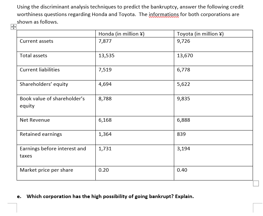  Using the discriminant analysis techniques to predict the bankruptcy, answer the