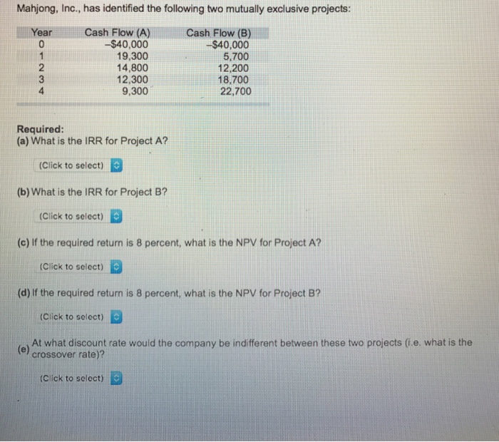  Mahjong, Inc., has identified the following two mutually exclusive projects: (a)
