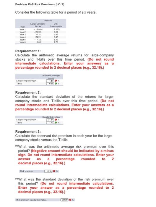  Problem 10-8 Risk Premiums [LO 2] Consider the following table for